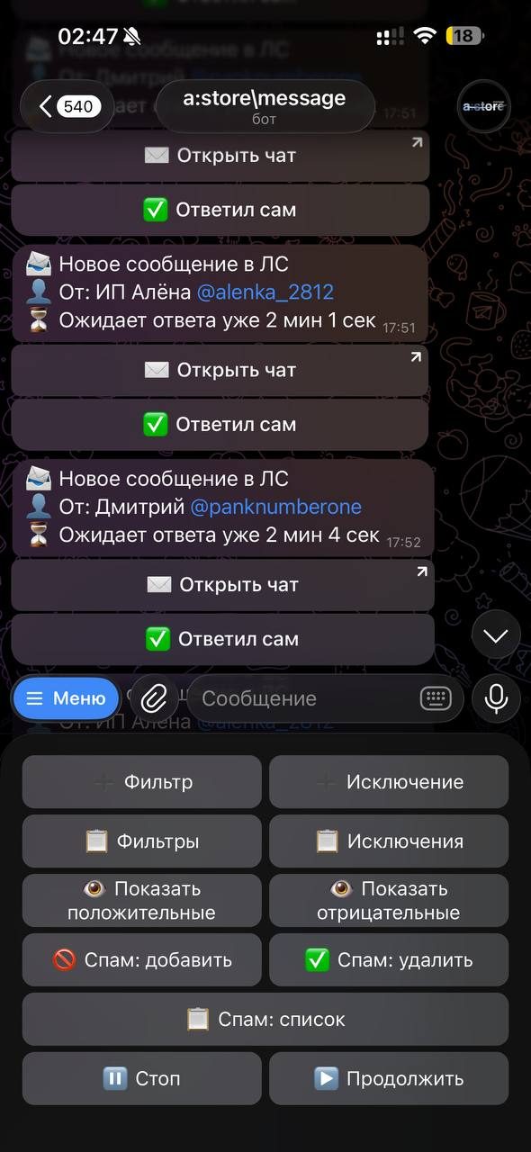 message — контроль неотвеченных сообщений