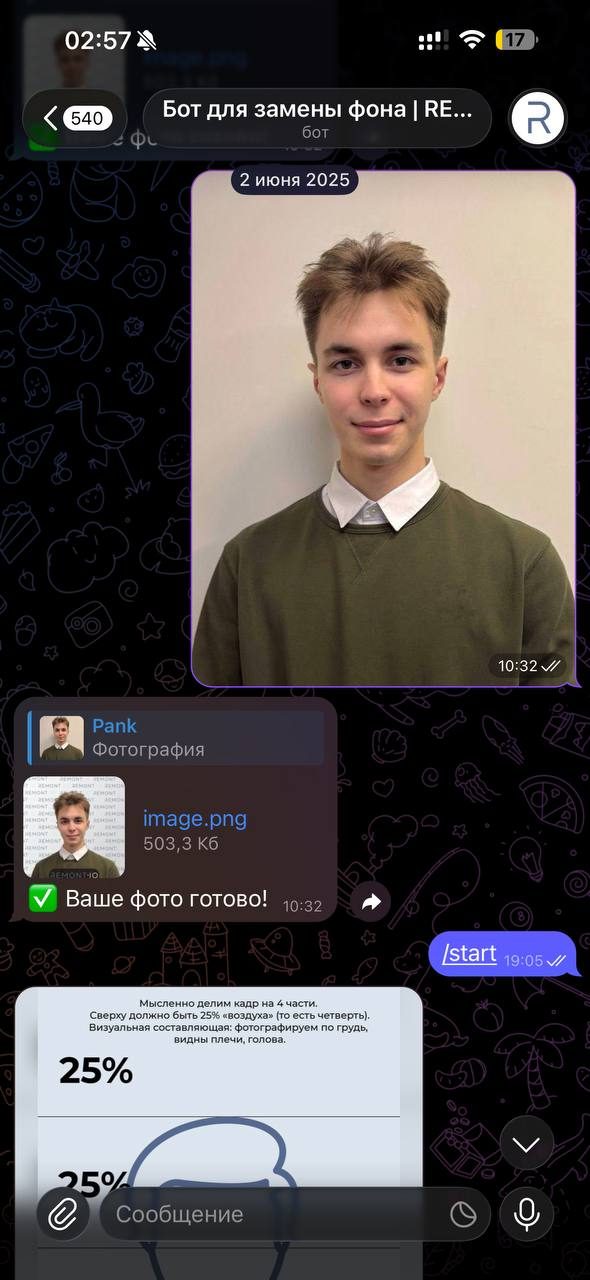 Готовый портрет на ровном фоне