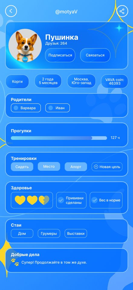 Профиль питомца — светлая тема